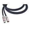 Aqua - Câble XLR